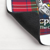 Macphersonの一族 マウスパッド (コーナー)