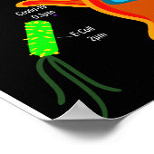 Macro Microbiology ポスター (角)