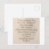 Madeline Island Words Postcard ポストカード (正面/裏面)