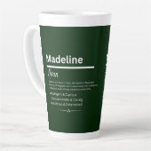 Madeline Personalized Girl Name カフェラテマグ (左アングル)