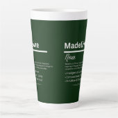 Madeline Personalized Girl Name カフェラテマグ (正面)