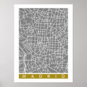 Madrid map ポスター (正面)