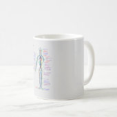 MAG図ヒト循環系動脈 コーヒーマグカップ (正面右)