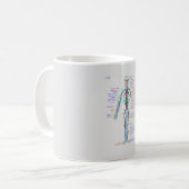 MAG図ヒト循環系動脈 コーヒーマグカップ (正面左)