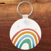 Magic Rainbow キーホルダー (裏面)