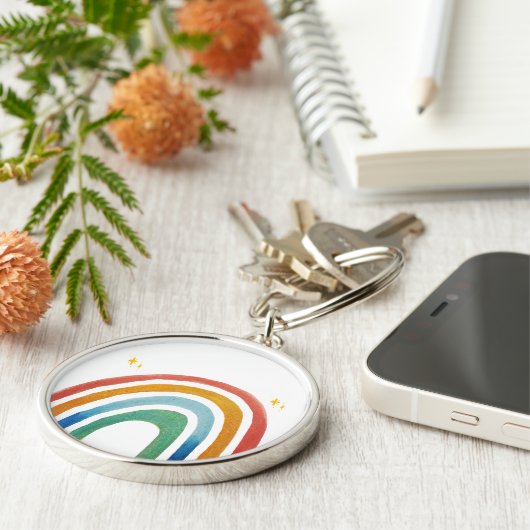 Magic Rainbow キーホルダー (側面)