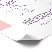 Magic Unicorn1st Birthday Milestoneポスター ポスター (角)