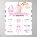 Magic Unicorn1st Birthday Milestoneポスター ポスター<br><div class="desc">この可愛い少女の誕生日記念ポスターは、白い背景にユニコーンと城と虹が並んだ虹が描かれ縁どている。お客様のニーズに合わせてカスタマイズあなたは私の店でマッチする製品を見つけることができる。</div>