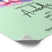 Magical Unicorn Birthday Poster | Welcome Sign ポスター (角)