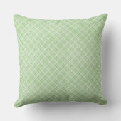 Magie des Frühlings mit Pastel Bunny Dream クッション (裏面)