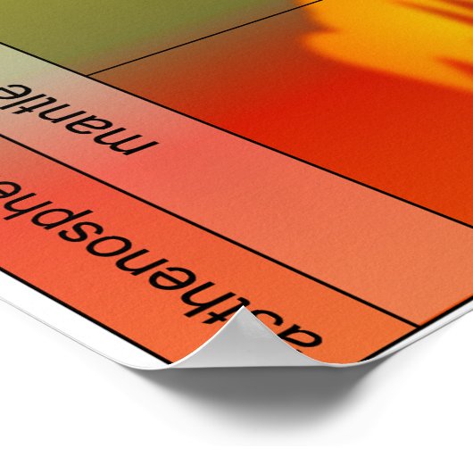 Magmatic and Volcanic Processes in the Earth ポスター (角)