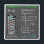 Magnet field of solenoid マグネット<br><div class="desc">Magnet field of solenoid.</div>