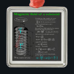 Magnet field of solenoid メタルオーナメント<br><div class="desc">Magnet field of solenoid.</div>