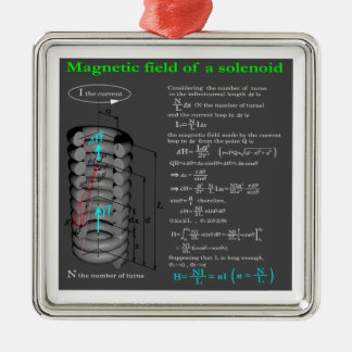 Magnet field of solenoid メタルオーナメント