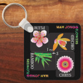 Mah Jong 4花キーチェーン キーホルダー (正面)
