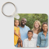 Make It Yourself - Custom Double Sided 2 Photo キーホルダー (正面)