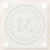 Make Your Own Burlapレトロロゴモノグラム ガラスコースター (裏面)