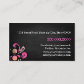 Makeup Artist / Face Paint & Fantasy Makeup 名刺 (裏面)