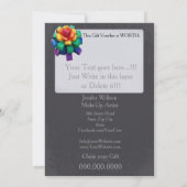 Makeup Artist Gift Voucher (裏面)