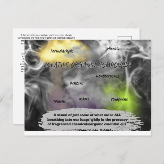 Making The Invisible Visible ポストカード (正面/裏面)