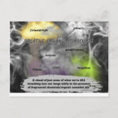 Making The Invisible Visible ポストカード (正面)