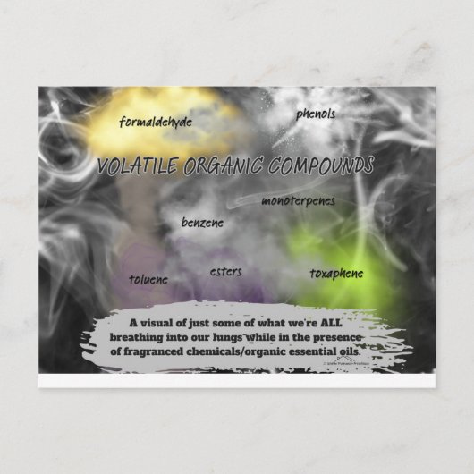 Making The Invisible Visible ポストカード (正面)