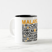 Malayakaの家のマグ ツートーンマグカップ (正面左)