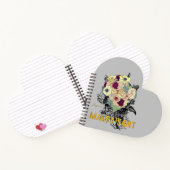 Malpaisant - Parfum extraordinaire ノートブック (内部)