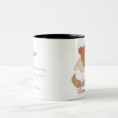 Mama Bear Mothers Day ツートーンマグカップ (中央)