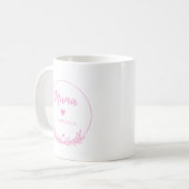 Mama Est.2025 shirt -Mother gift Pink Minimal -  コーヒーマグカップ (正面左)