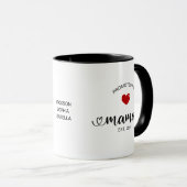 Mama Established Promoted To Mom マグカップ (正面右)