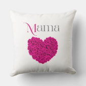 Mama Floral Beautiful Mother’s Day, Birthday Gift  クッション (裏面)
