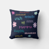 Mama Word 違う in Languages 国際的 クッション (正面)