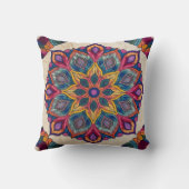 Mandala Kilim Lumbar Pillows：アーティストとの心地よい クッション (裏面)