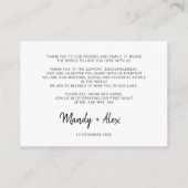 Mandy Minimalistエンクロージャカードに感謝 エンクロージャーカード (裏面)
