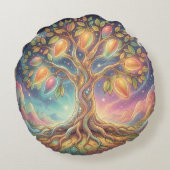 Mango – Tropische Frucht voller Geschmack´10 ラウンドクッション (裏面)