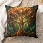 Mango – Tropische Frucht voller Geschmack´6 クッション (ブランケット)