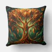 Mango – Tropische Frucht voller Geschmack´6 クッション (裏面)