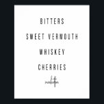 Manhattan Cocktail Recipe ポスター<br><div class="desc">Manhattan Cocktail Recipe</div>