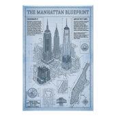 Manhattan, USA ポスター (正面)