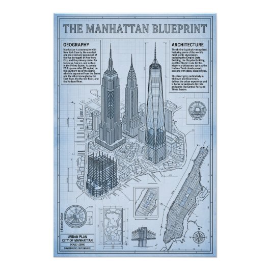Manhattan, USA ポスター (正面)
