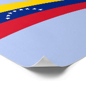 Manos Fuera De Venezuela ポスター (角)