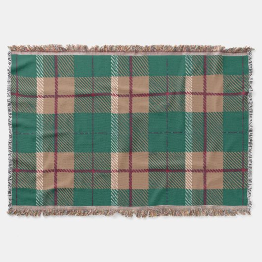 Manta Clásica a Cuadros  スローブランケット (正面)