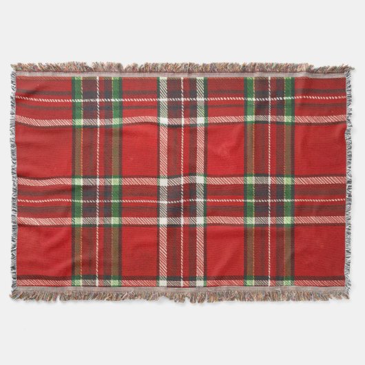 Manta Clásica a Cuadros Rojo スローブランケット (正面)