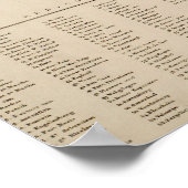 Map of Curaçao 1836 ポスター (角)