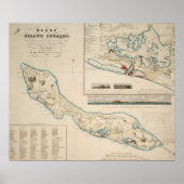 Map of Curaçao 1836 ポスター (正面)