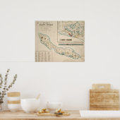 Map of Curaçao 1836 ポスター (キッチン)