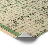 Map of Kankakee County, Kankakee and Gilman ポスター (角)