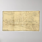 Map of Monmouth County New Jersey (1781) ポスター (正面)