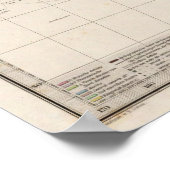 Map of Polynesia ポスター (角)